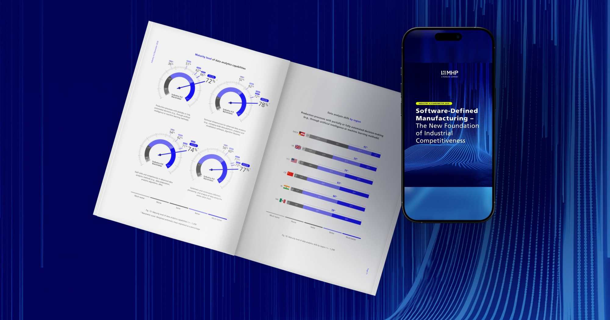 Barometer Software Industry 4.0 Barometer 2026: Software-Defined Manufacturing - The New ...