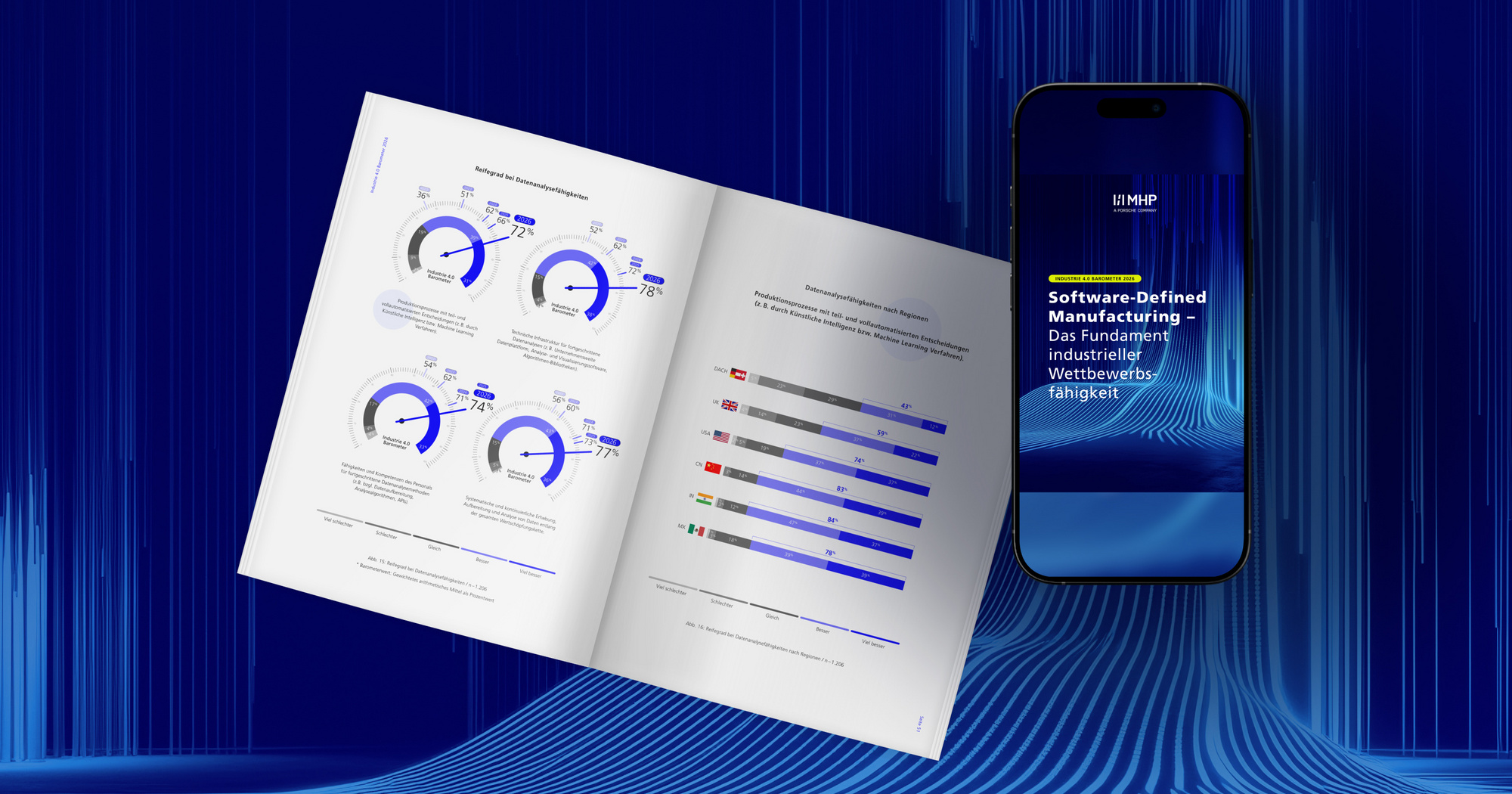 Barometer Software Industrie 4.0 Barometer 2026: Software-Defined Manufacturing - Das ...