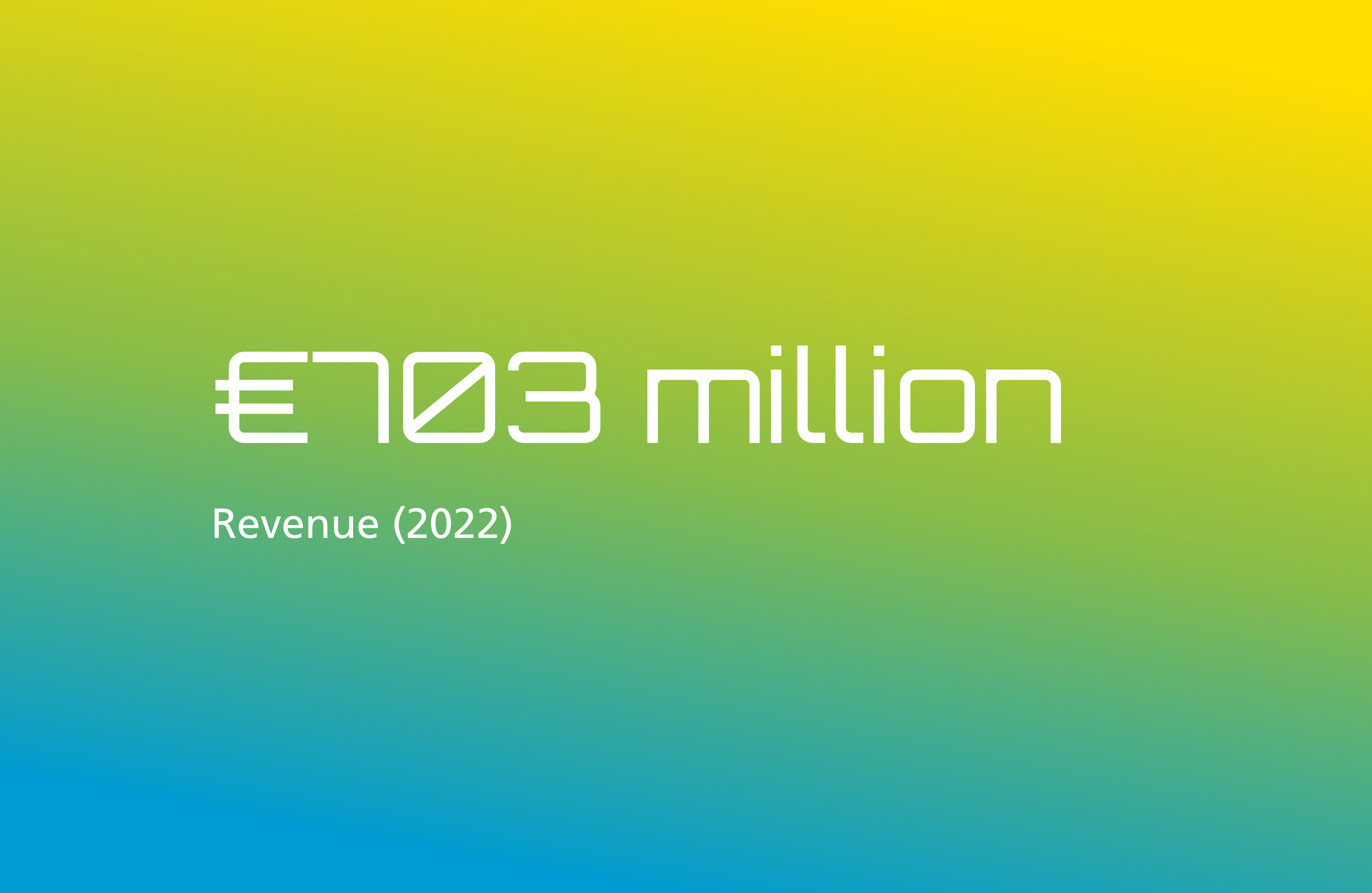 €703 million (Revenue 2022)
